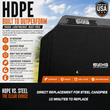HDPE Replacement Canopy Top — Direct Drop-In for EHS Steel Canopies | Lightweight, Rust-Proof, Dent-Resistant